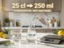 Convertir 25 centilitres (cl) en millilitres (ml) facilement