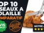 Miniature comparatif des dix meilleurs ciseaux à volaille avec badge avis complet et étoiles de notation